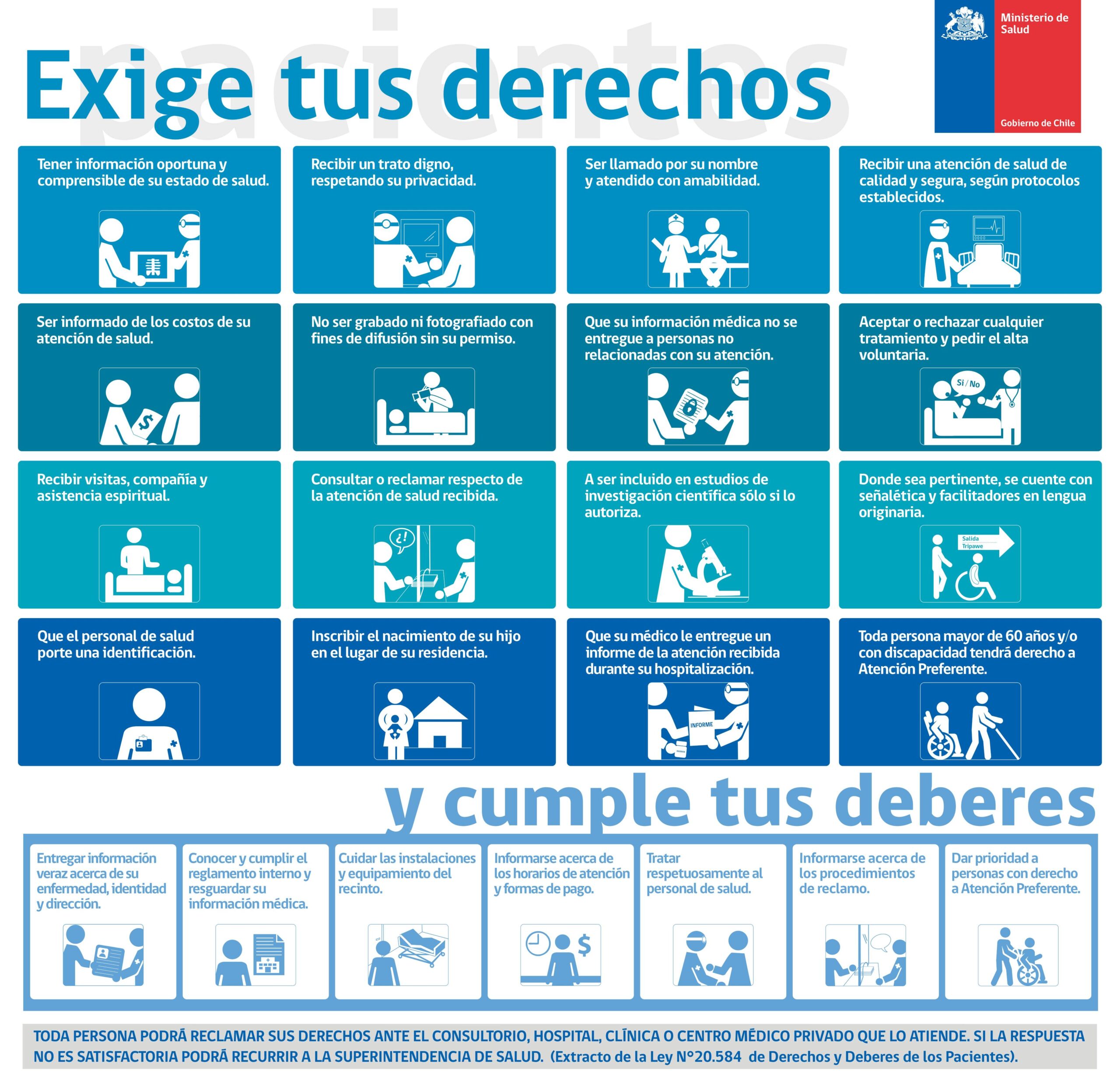 DERECHOS NUEVO