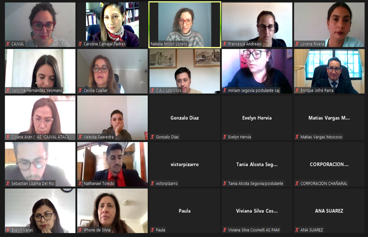 posrt DDHH capacita posrt DDHH capacita